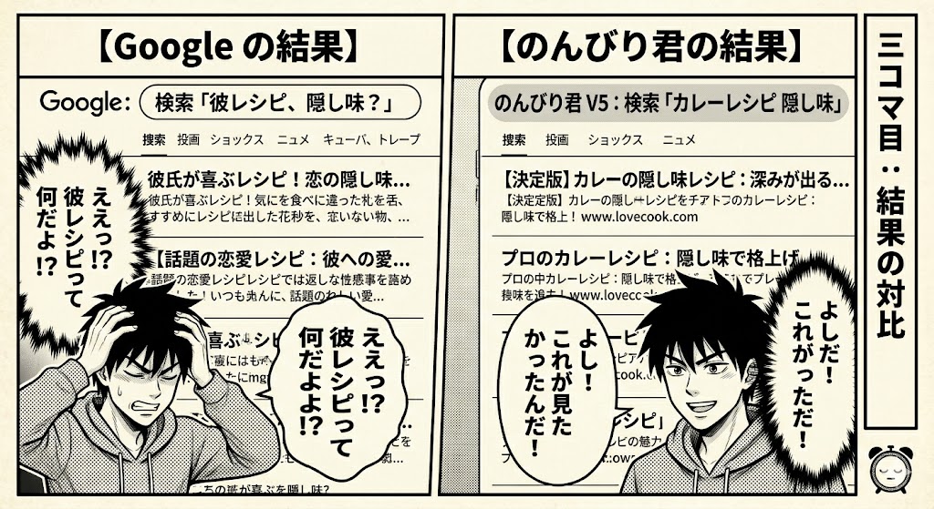 のんびり君の使い方説明の4コマ漫画